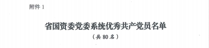喜报！“两优一先”，他们获表彰